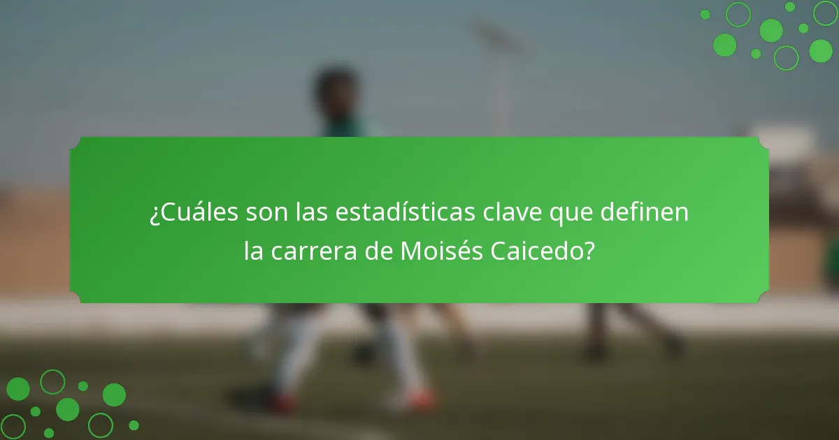 ¿Cuáles son las estadísticas clave que definen la carrera de Moisés Caicedo?