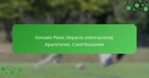 Gonzalo Plata: Impacto internacional, Apariciones, Contribuciones