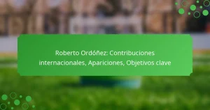 Roberto Ordóñez: Contribuciones internacionales, Apariciones, Objetivos clave